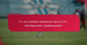 Read more about the article 3-1-4-2 Variatie: Aanpassen aan 4-2-3-1, Sterktepunten, Zwakke punten