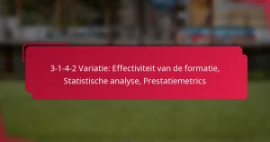 Read more about the article 3-1-4-2 Variatie: Effectiviteit van de formatie, Statistische analyse, Prestatiemetrics