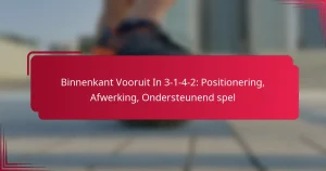 Read more about the article Binnenkant Vooruit In 3-1-4-2: Positionering, Afwerking, Ondersteunend spel