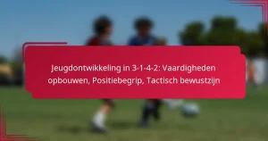 Read more about the article Jeugdontwikkeling in 3-1-4-2: Vaardigheden opbouwen, Positiebegrip, Tactisch bewustzijn