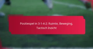 Read more about the article Positiespel in 3-1-4-2: Ruimte, Beweging, Tactisch Inzicht