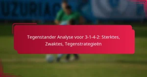 Read more about the article Tegenstander Analyse voor 3-1-4-2: Sterktes, Zwaktes, Tegenstrategieën