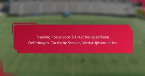 Read more about the article Training Focus voor 3-1-4-2: Rol-specifieke Oefeningen, Tactische Sessies, Wedstrijdsimulaties